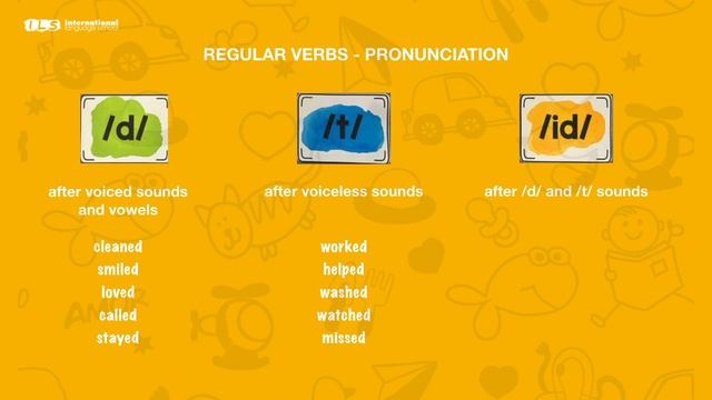 Английская грамматика. . ILS Grammar corner. Past Simple. Regular and Irregular verbs. смотреть онлайн