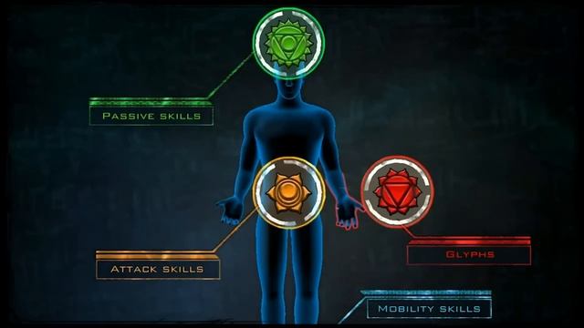 Анонс игры Leap of Fate для мобильных устройств смотреть онлайн