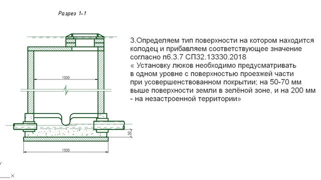 Как подобрать канализационный колодец смотреть онлайн