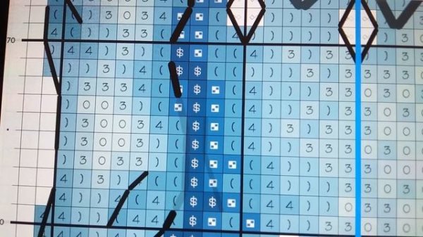 Cross Stitch Saga: приложение для вышивки крестом. Стоило ли покупать?