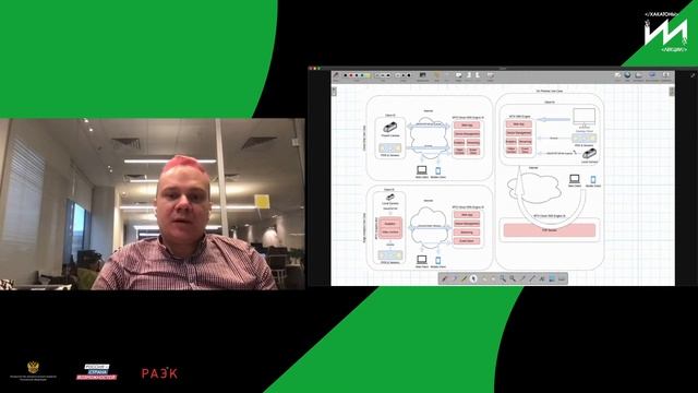 Лекция: Облачная видеоаналитика изнутри ⚡️ Никита Климов: продакт менеджер MTS AI смотреть онлайн