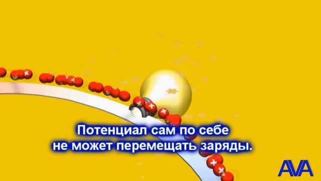 5. Электрическое поле. Потенциал. (русс яз) смотреть онлайн