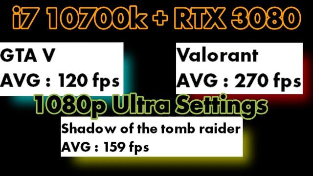 Intel i7 10700k vs AMD Ryzen 5 5600x | Benchmarks Included смотреть онлайн