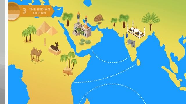 OCEANS For Kids - Geography For Kids