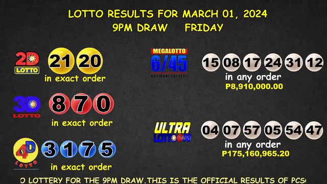 Lotto Result Today 9:00 pm draw March 01, 2024 Friday PCSO LIVE смотреть онлайн