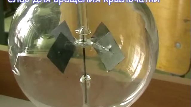 Радиометр Крукса смотреть онлайн