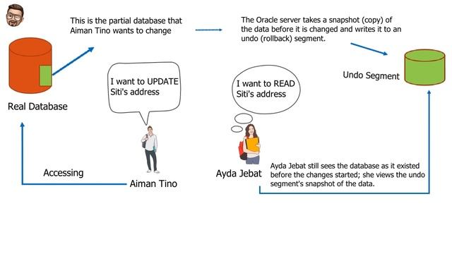 Transactions & DML Part 1 смотреть онлайн