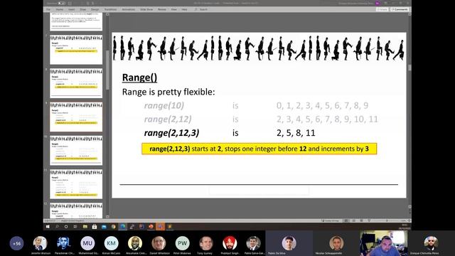 Introduction to Programming in Python - Iteration 1 смотреть онлайн