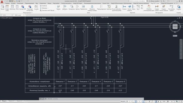 Автоматизация создания однолинейных схем в MagiCAD для AutoCAD смотреть онлайн