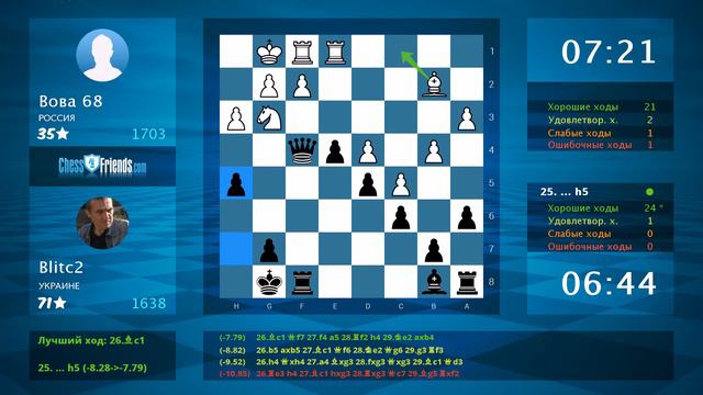 Chess Game Analysis: Вова 68 - Blitc2 : 0-1 (By ChessFriends.com) смотреть онлайн