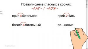 Русский язык. Гласные в корнях -ЛАГ-/-ЛОЖ- с чередованием.