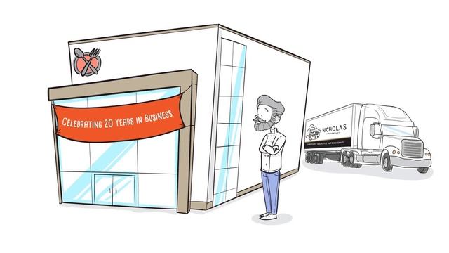 Nicholas And Company: Your Partner In Foodservice