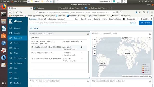 Cisco CyberOps - ELK and Suricata IDPS by Max (Hebrew) смотреть онлайн
