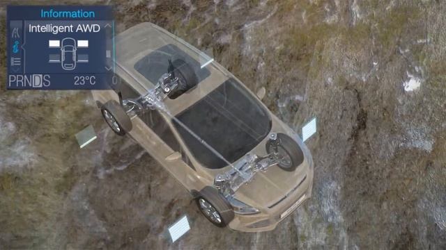 Ford Kuga 2012 - AWD System смотреть онлайн
