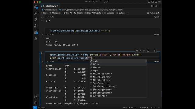 Python Exploratory Data Analysis (EDA) - Olympics Dataset смотреть онлайн