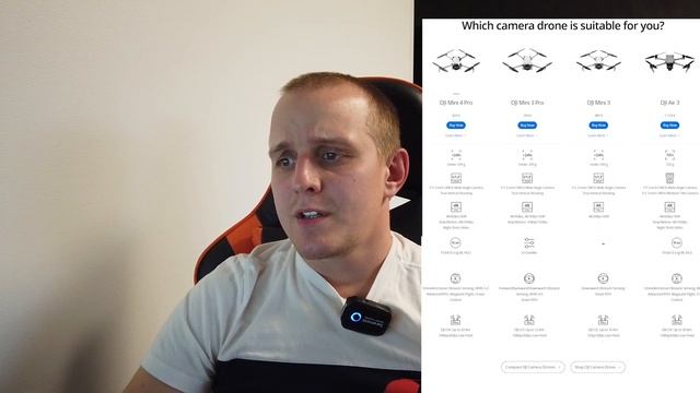 Dji Mini 4 Pro обзор