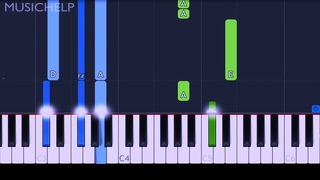 BLACKPINK - Don't Know What To Do Piano Tutorial EASY (Piano Cover) смотреть онлайн