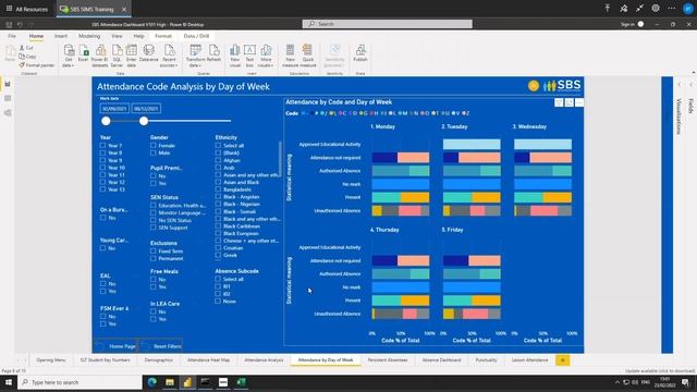Power BI Attendance Reporting смотреть онлайн