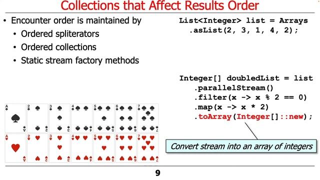 Java Parallel Streams Internals: Order of Results for Collections смотреть онлайн