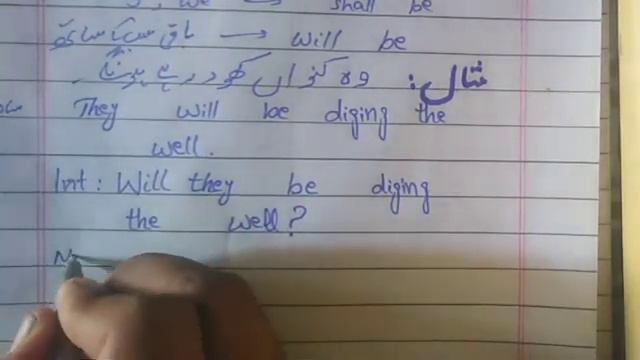 Future continuous tense, Negative and interogative //English learning. Pk//Muhammad Hasnain Fidai смотреть онлайн