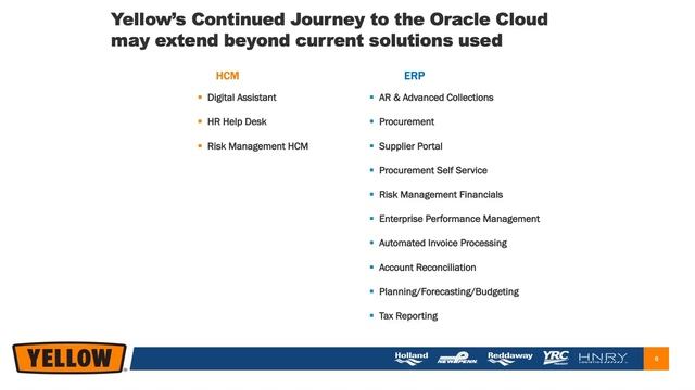 Oracle Customer Spotlight on Yellow Corporation смотреть онлайн