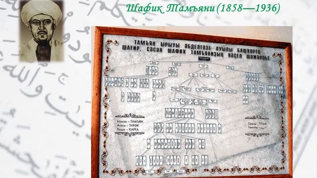 Шежере исторических личностей и видных деятелей башкирского народа смотреть онлайн