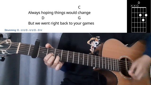 strawberries and cigarettes - Troye Sivan | Easy Guitar Tutorial With Chords Lyrics смотреть онлайн