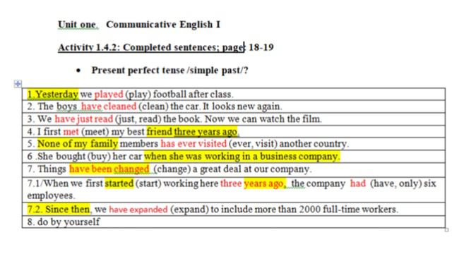 when do we use? present perfect (aspect ),form and Function смотреть онлайн