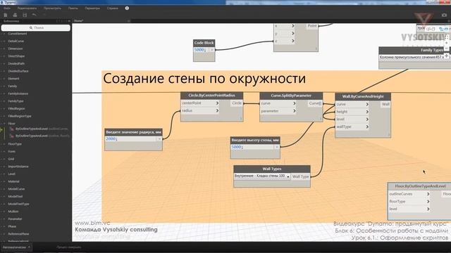 [Урок Dynamo] Оформление скриптов смотреть онлайн