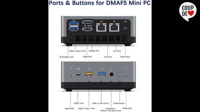 TOP 3 Meilleur Mini PC 2022 смотреть онлайн