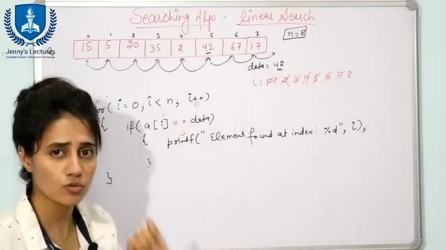 7.1 Linear Search Algorithm | Linear Search in C | Data Structures Tutorials смотреть онлайн