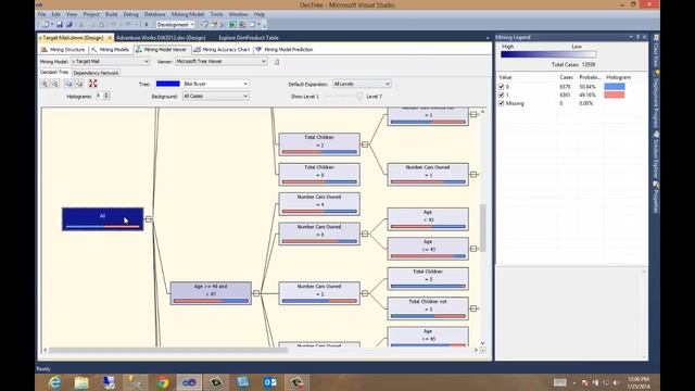 Data Mining - Decision Tree смотреть онлайн