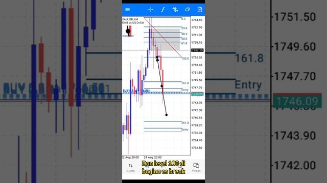 TRADING FOREX SCALPING GOLD PROFIT $1300
