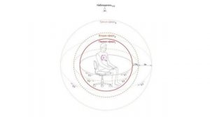 Практика «Защита огнём»        soradenie.ru