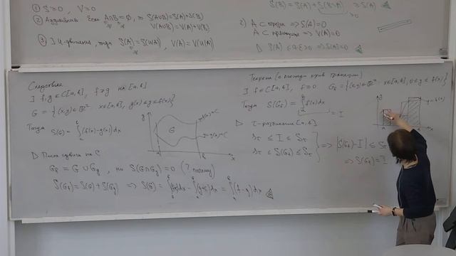 [s2 | 2022] Математический анализ, Екатерина Трифанова, лекции 9-10 смотреть онлайн