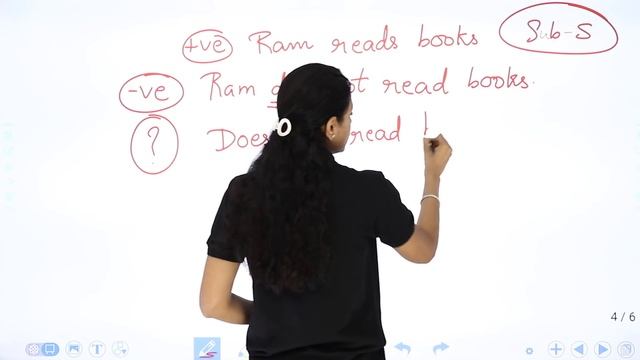 Simple Present Tense - Simple Present Tense Sentences | Class 4 To 8 English Grammar