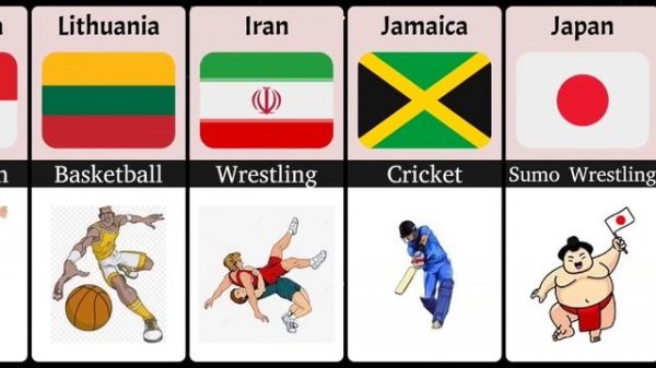 NATIONAL GAMES NATIONAL GAMES OF EVERY COUNTRY #games #national #trending