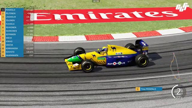GTFR Classic Vintage Races - Formula 1 1991 @ Montreal, Kanada (Assetto Corsa) смотреть онлайн