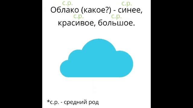 Урок русского языка. 3 класс. "Изменение имен прилагательных по родам и числам". #ПЯТЬВКАРМАНЕ смотреть онлайн