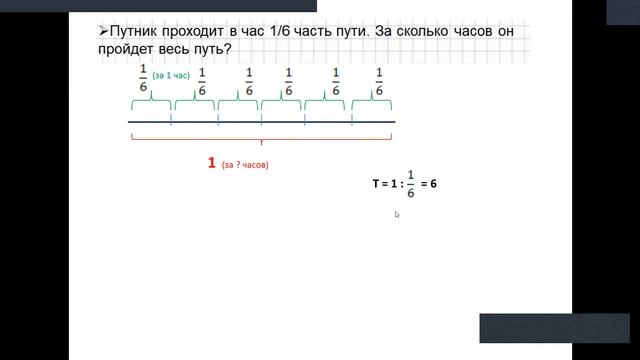 Совместная работа смотреть онлайн