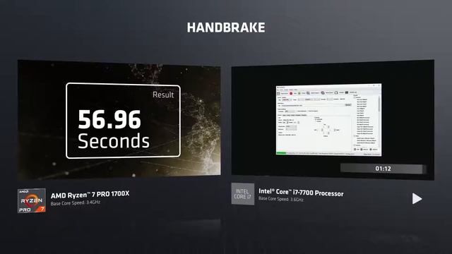 AMD Ryzen PRO Desktop Proccessor смотреть онлайн