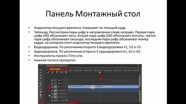 №1 Дизайн видеопродукции смотреть онлайн