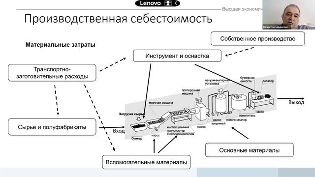 Как Сделать с Душой и Стилем