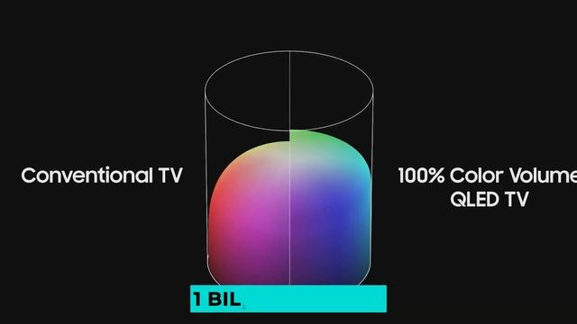 Why is EVERYONE Buying This SMART Monitor - Multiple Voice Assistants смотреть онлайн