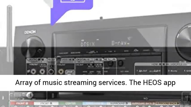 Denon AVRS730H 7.2 Channel AV Receiver with Built-in HEOS wireless technology смотреть онлайн