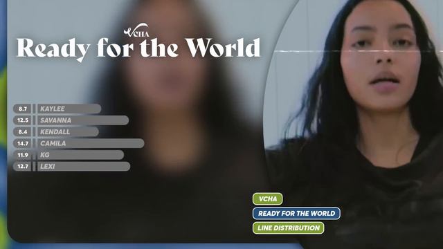 VCHA - Ready For The World | Line Distribution