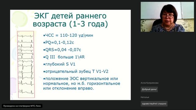 18-04-24 Детская ЭКГ. Куприянова АВ смотреть онлайн