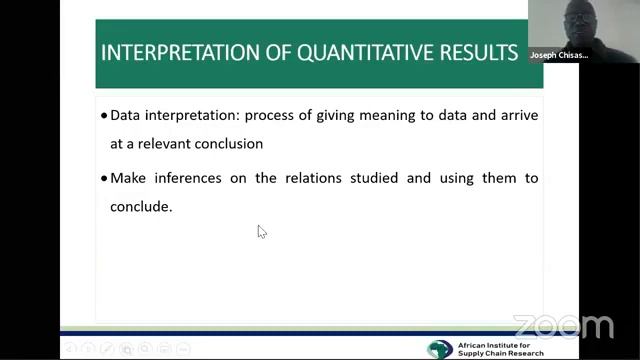 Prof Joseph Chisasa Understanding Quantitative Research Methods смотреть онлайн
