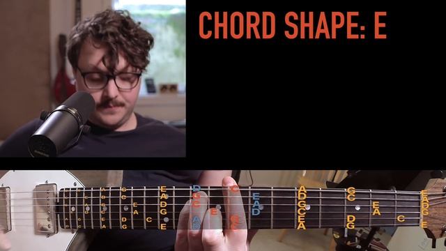 How to use the CAGED system to play a SOLO смотреть онлайн