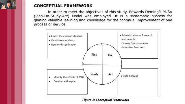 Sample PowerPoint presentation for a Research Defense (Tagalog Series) смотреть онлайн